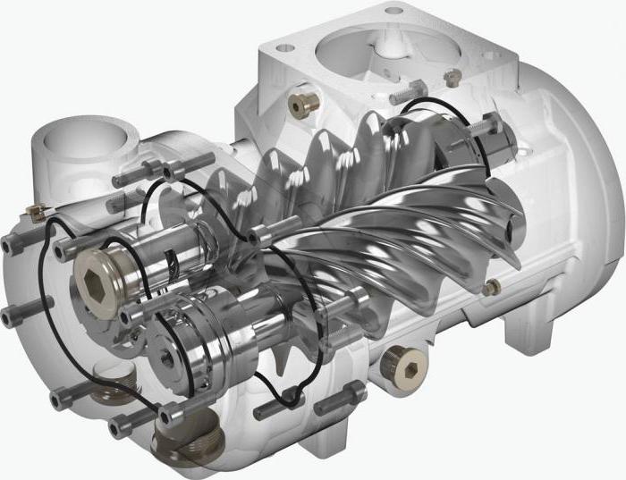 конструкция компрессора